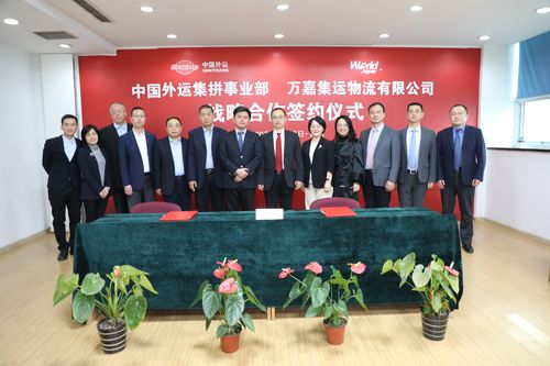 热烈祝贺中外运集拼事业部&万嘉集运战略合作签约